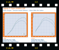 dyno graph x-type 2.2 large.gif