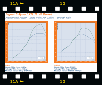 dyno graph s-type 2.7 - xj 2.7 large.gif
